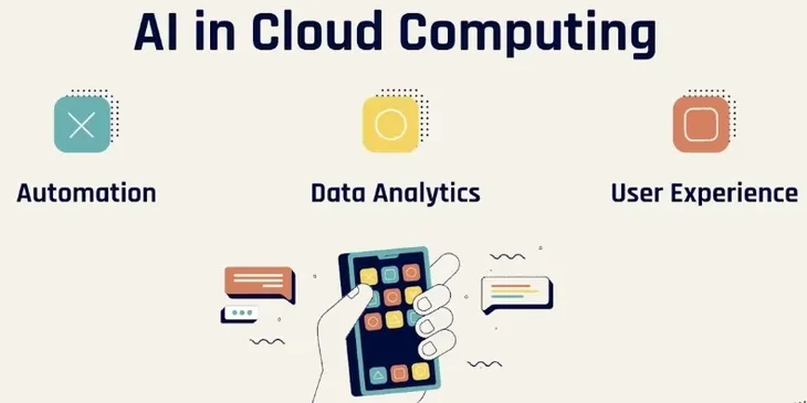 AI for Cloud Computing